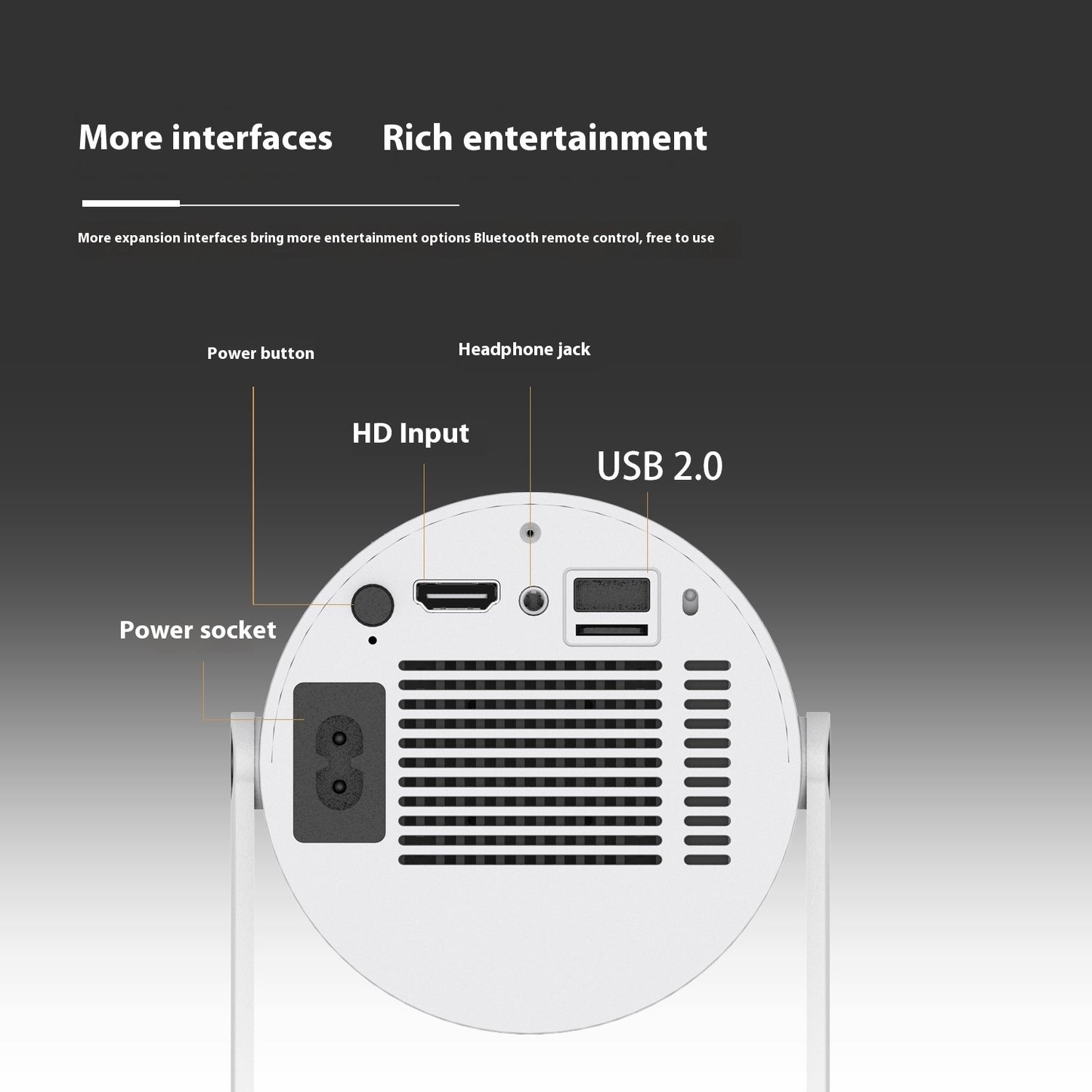 Portable Projector - Small Straight Projector For Home Use, 180 Degrees Projection Angle, Automatic Focus, Home Video Projector